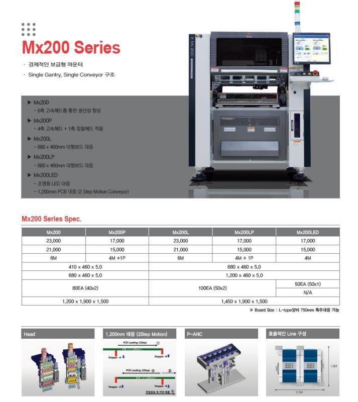 Mirea MX200 MX200L MX200PL SMT Pick And Place Machine