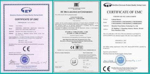Porcellana Shenzhen CN Technology Co. Ltd.. Certificazioni
